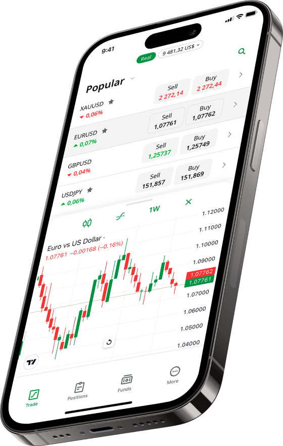 AI  Bots - Nexiatradepro Platform